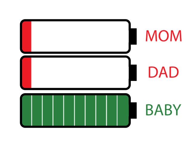 Jak často měnit baterie v monitoru​ dechu?