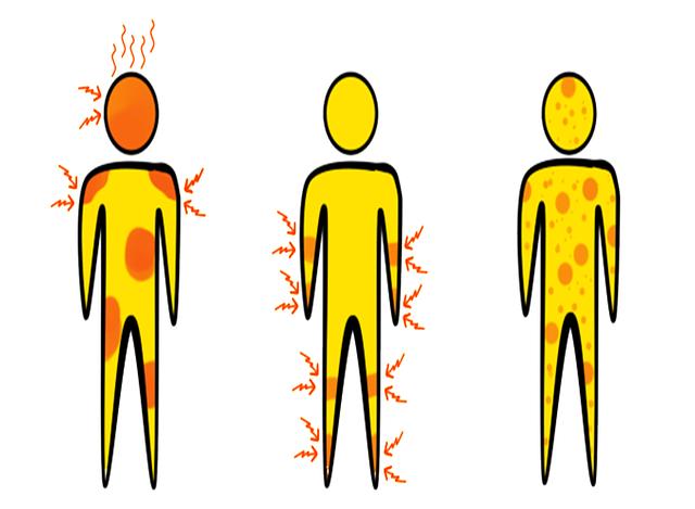 Příznaky první menstruace po porodu